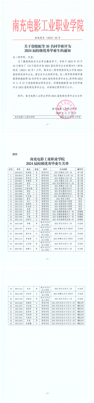 （95）关于张晓航等36名同学被评为2024届校级优秀毕业生的通知(1)_00.png